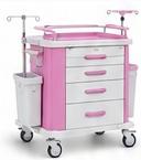 Delivery Trolleys